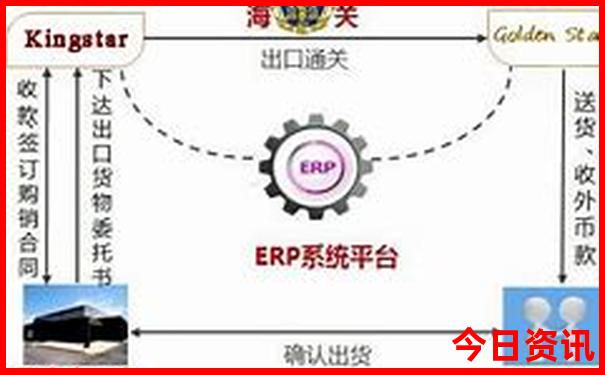 世界十大旅游胜地排行榜